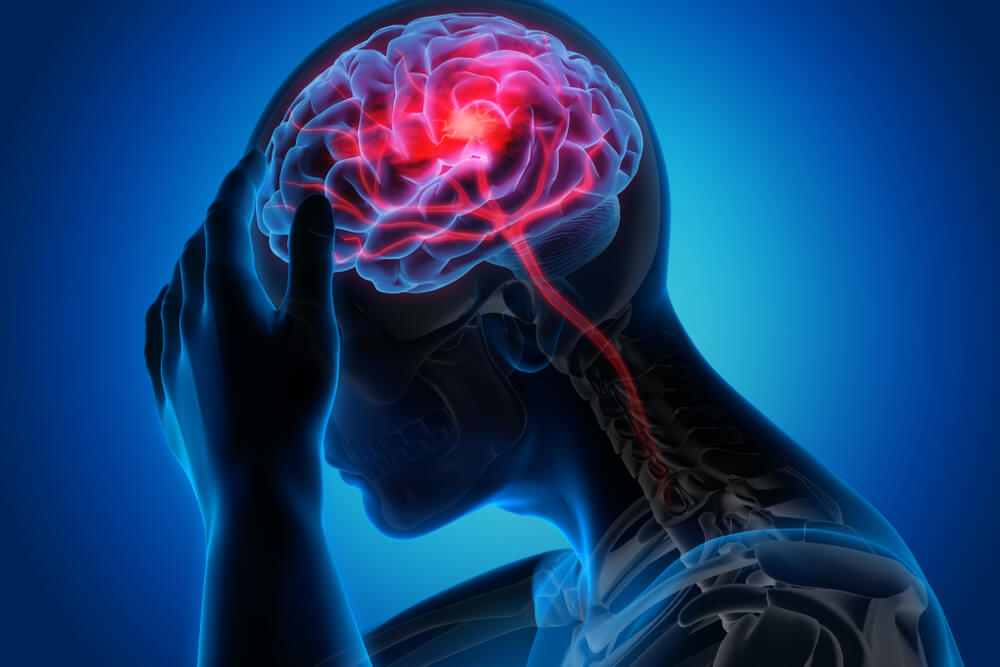 Traumatic Brain Injury Treatment Centers in San Antonio TX